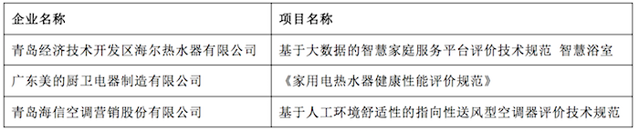 企业标准创新.png